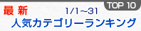 建材ナビ 最新ジャンルランキング