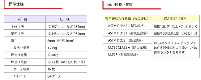 【オークリッジプロ30スーパー】ファイバーグラスシングル