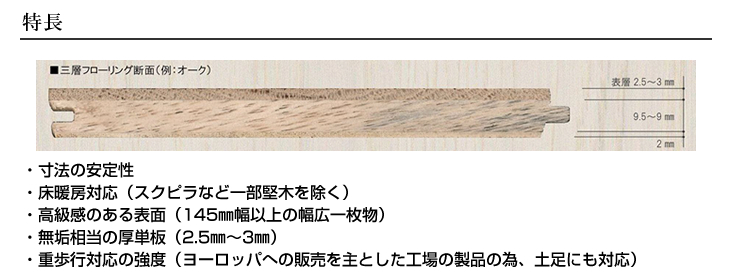 プレミアムフローリングコレクション ― ウッディワールド株式会社 ―