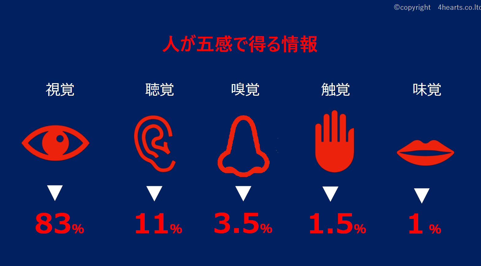 <br />
<b>Notice</b>:  Undefined variable: pageTitle in <b>/var/www/html/www.kenzai-navi.com/public_html/special/page62/index.php</b> on line <b>463</b><br />
