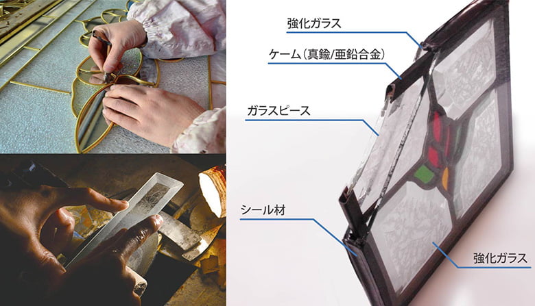 ピュア・ヴェネツィアンステンドグラス