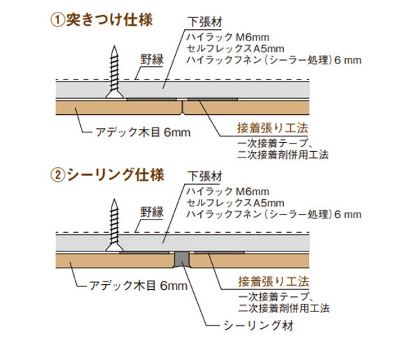 アデック木目 軒天 接着張り工法