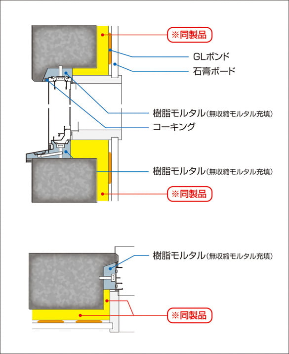 現場発泡硬質ウレタンフォーム【アキレスエアロンFR-FO】