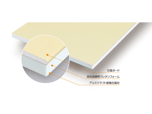 硬質ウレタンフォーム 鉄骨造・外壁部・外張り断熱パネル【アキレス準不燃QDパネル】