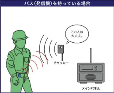 アイシステム