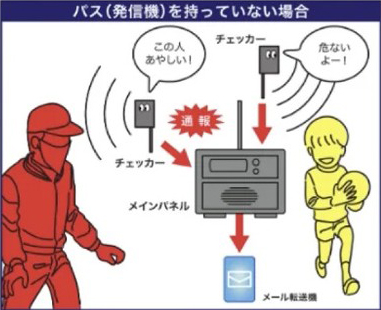 アイシステム