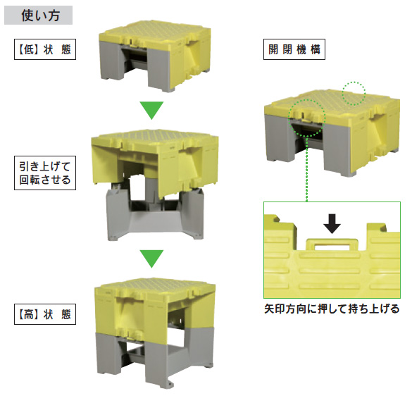 ステップキューブ(樹脂製作業台)
