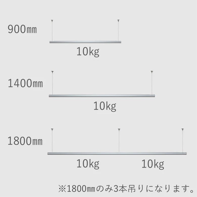 ALCOLOLO ハンガーバー