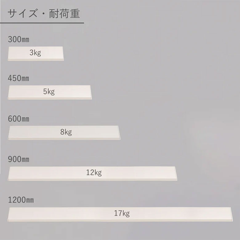 ウォールシェルフ