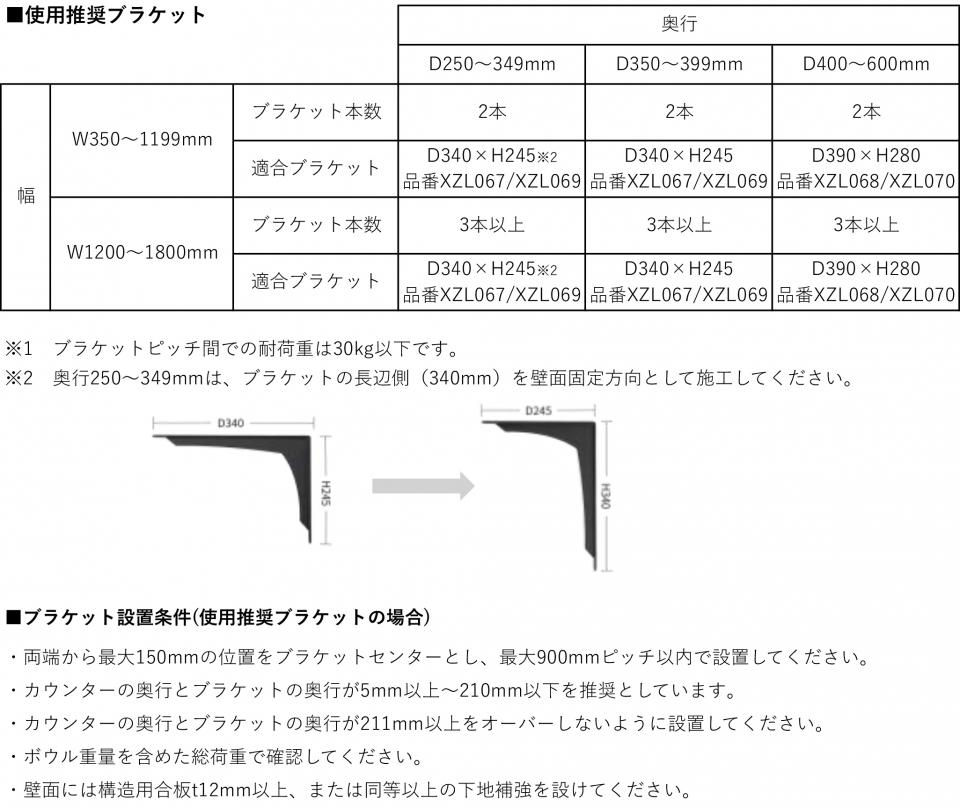 オーダーカウンター