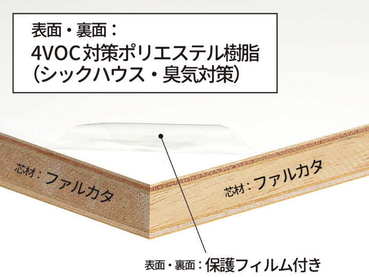 オールフリー ランバーポリ | アルプス株式会社