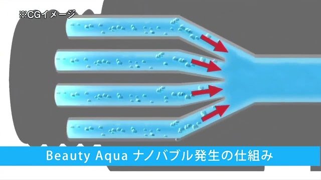 Beauty Aquaビューティアクア/株式会社アミカ・エコテック