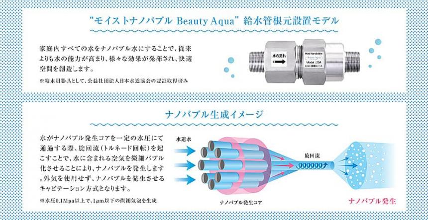 【特許取得】ナノバブル発生装置「BeautyAqua」