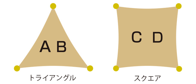 スカイシェード(オリジナル商品)