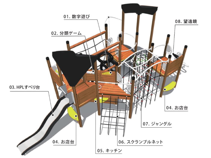 ハビル遊具【UniPlay(ユニプレイ)】シリーズ