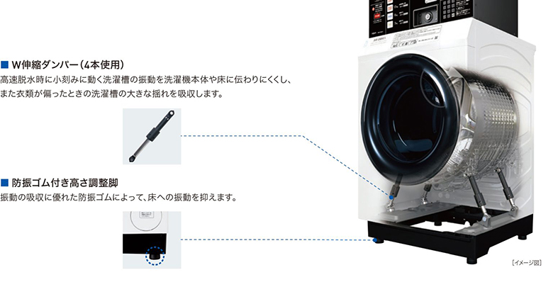 【まっすぐドラム2.0】コイン式全自動洗濯乾燥機 MWD-600ECP