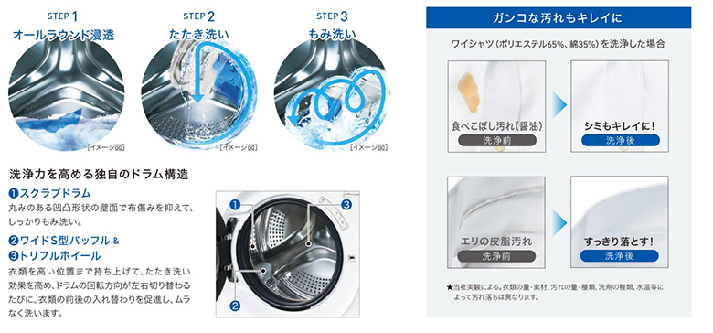 【まっすぐドラム2.0】コイン式全自動洗濯乾燥機 MWD-600ECP