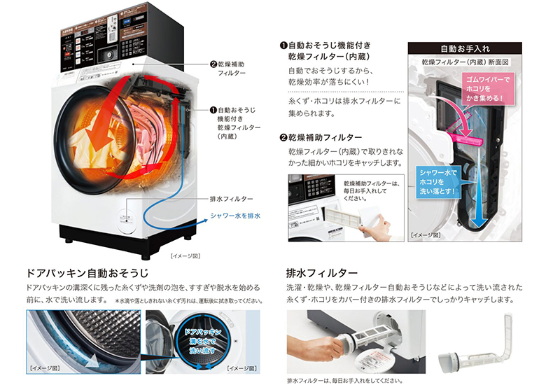 【まっすぐドラム2.0】コイン式全自動洗濯乾燥機 MWD-600ECP