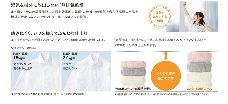 【まっすぐドラム2.0】コイン式全自動洗濯乾燥機 MWD-600ECP