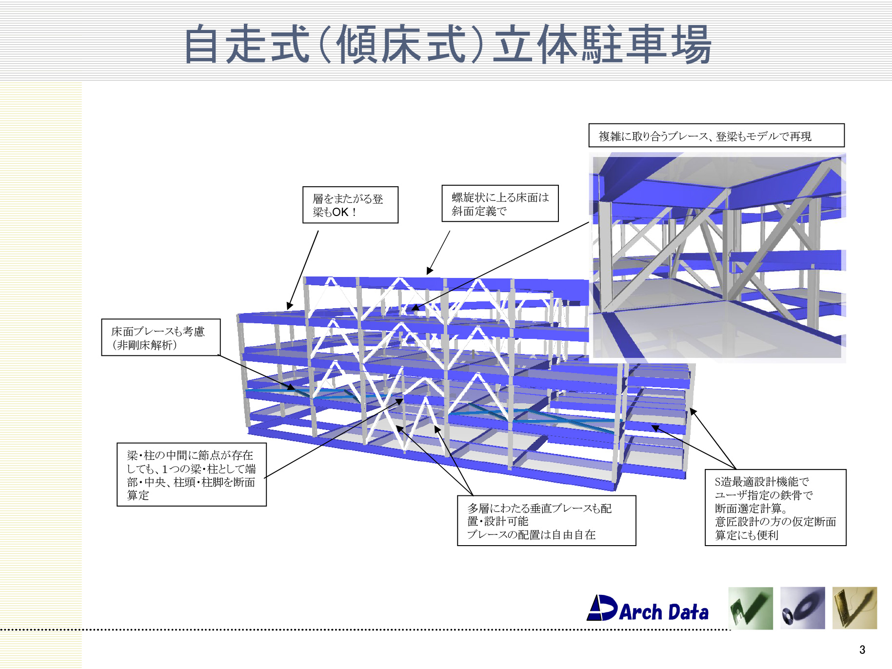 ASCAL(任意形状一貫構造計算プログラム)