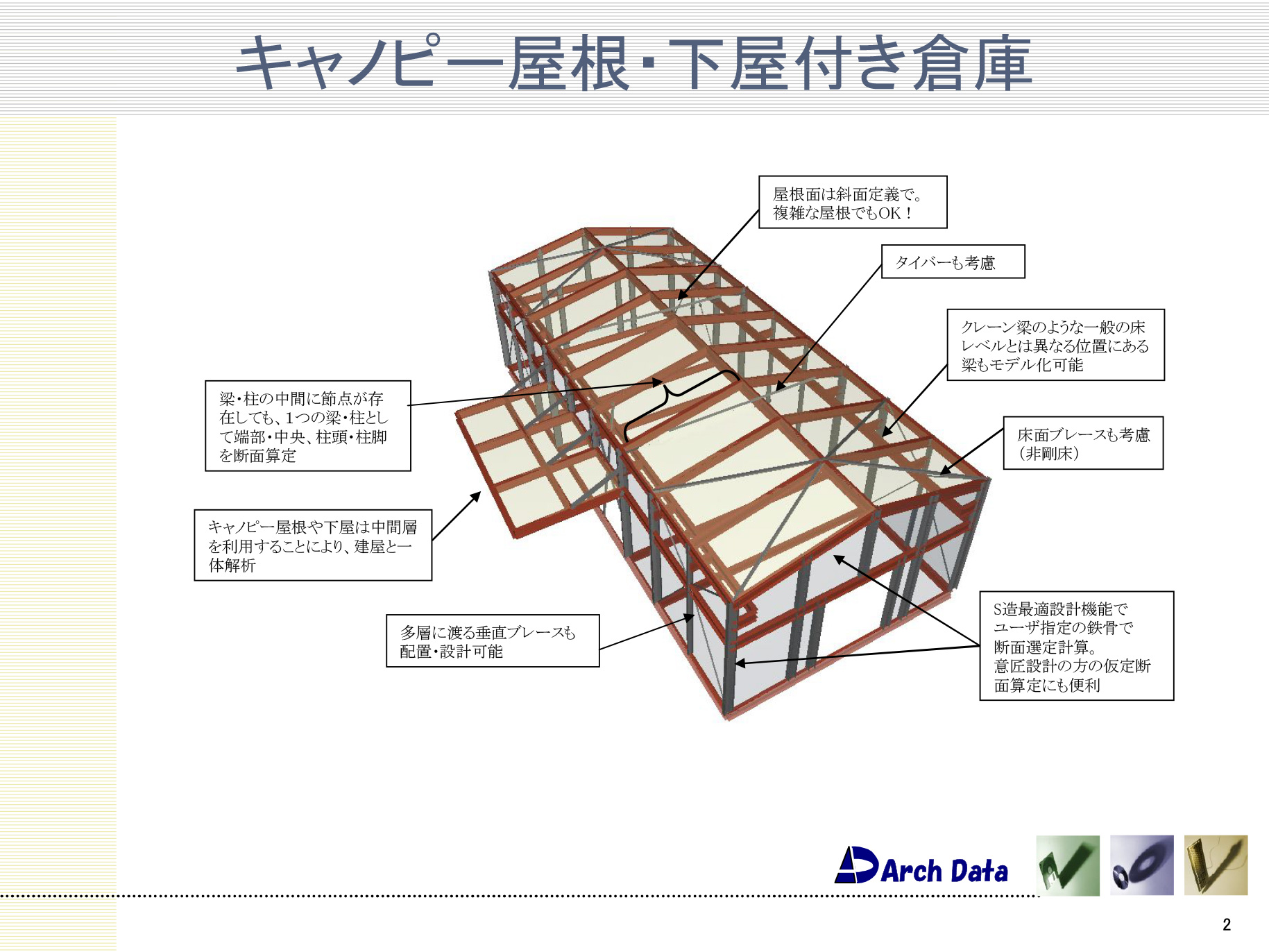 ASCAL(任意形状一貫構造計算プログラム)