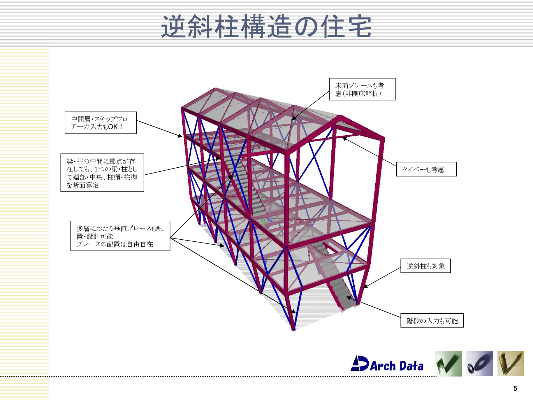 ASCAL(任意形状一貫構造計算プログラム)