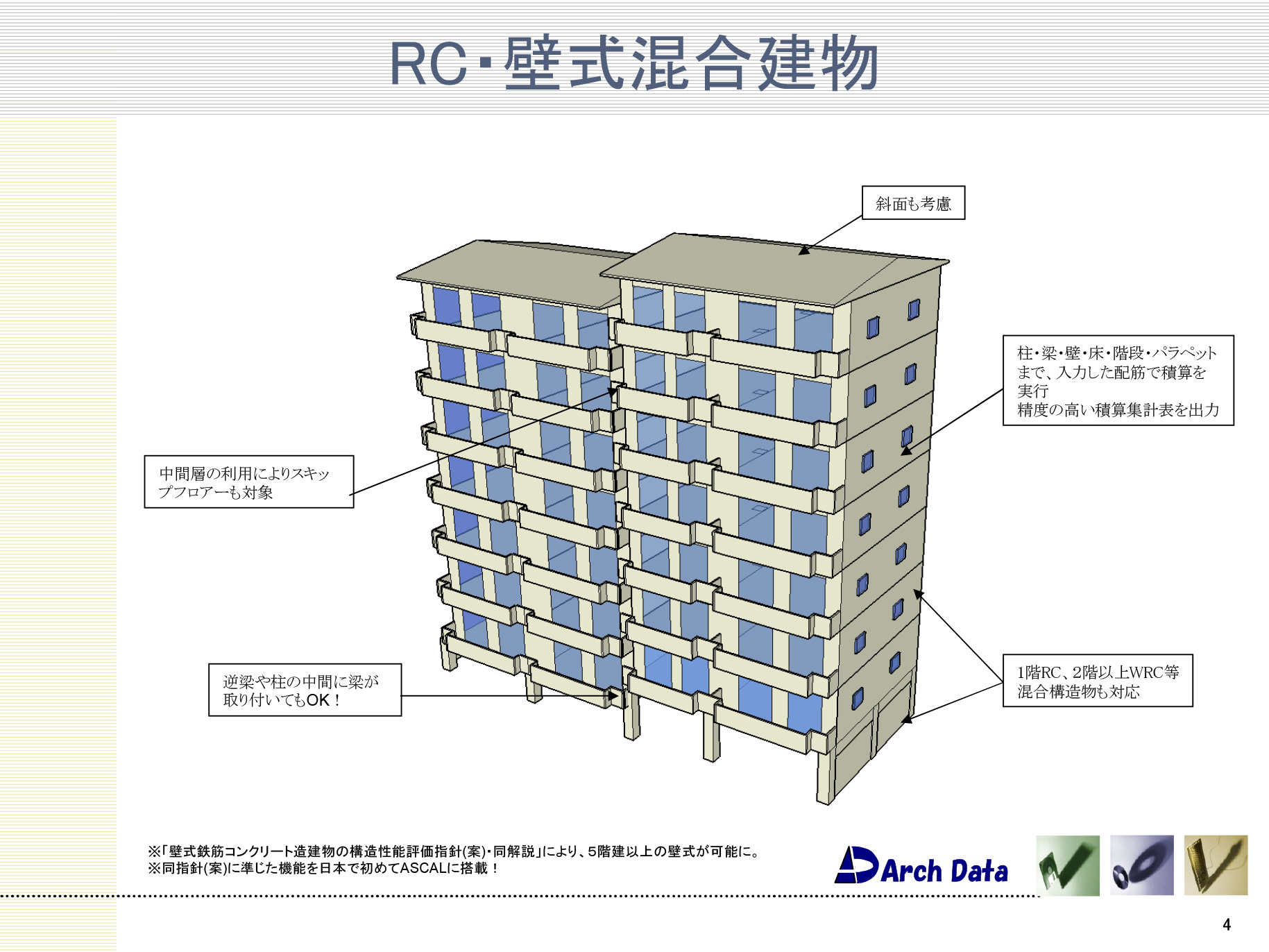 ASCAL(任意形状一貫構造計算プログラム)