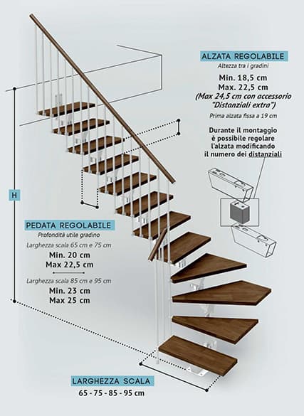 オープン階段『 ノック 』