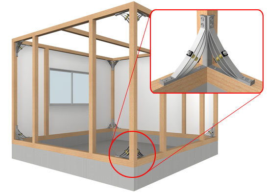 制振装置 【BOSHIN(ボウシン)】