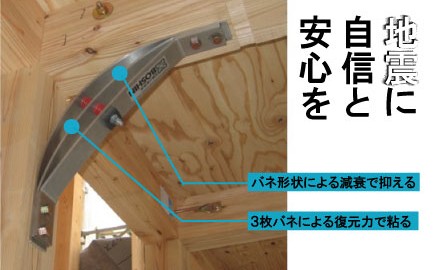 制振装置 【BOSHIN(ボウシン)】