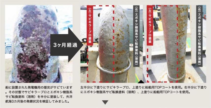 サビキラープロ