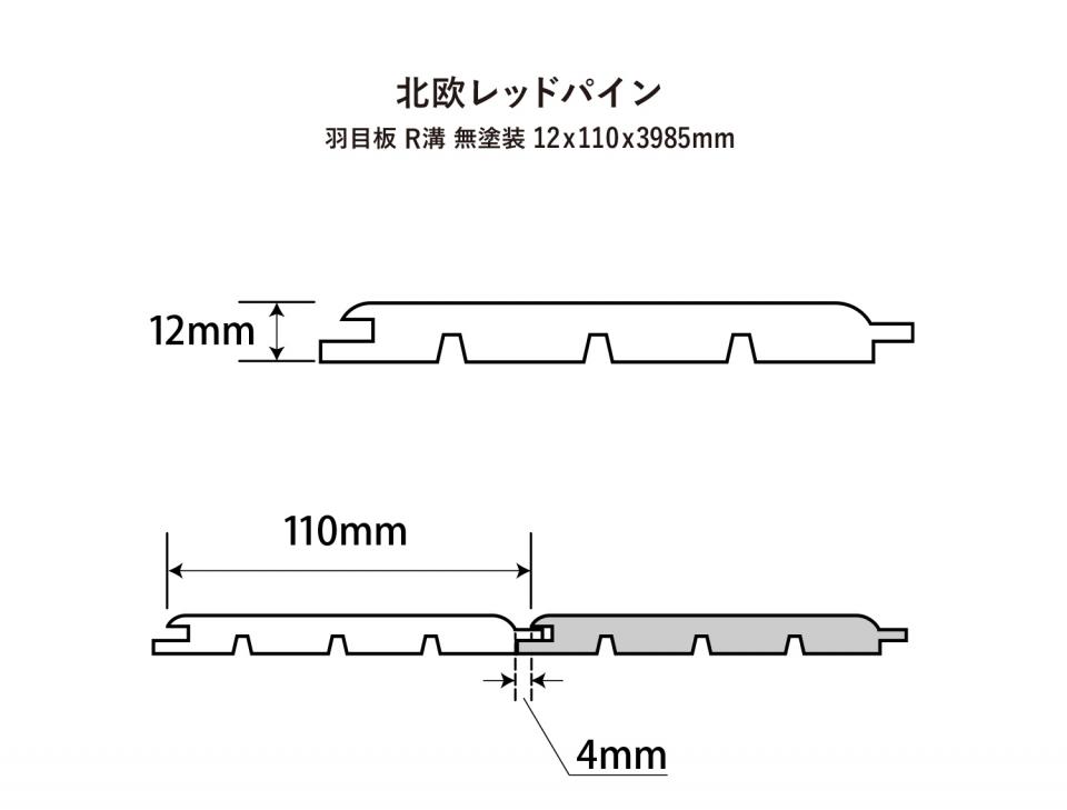 北欧レッドパイン羽目板