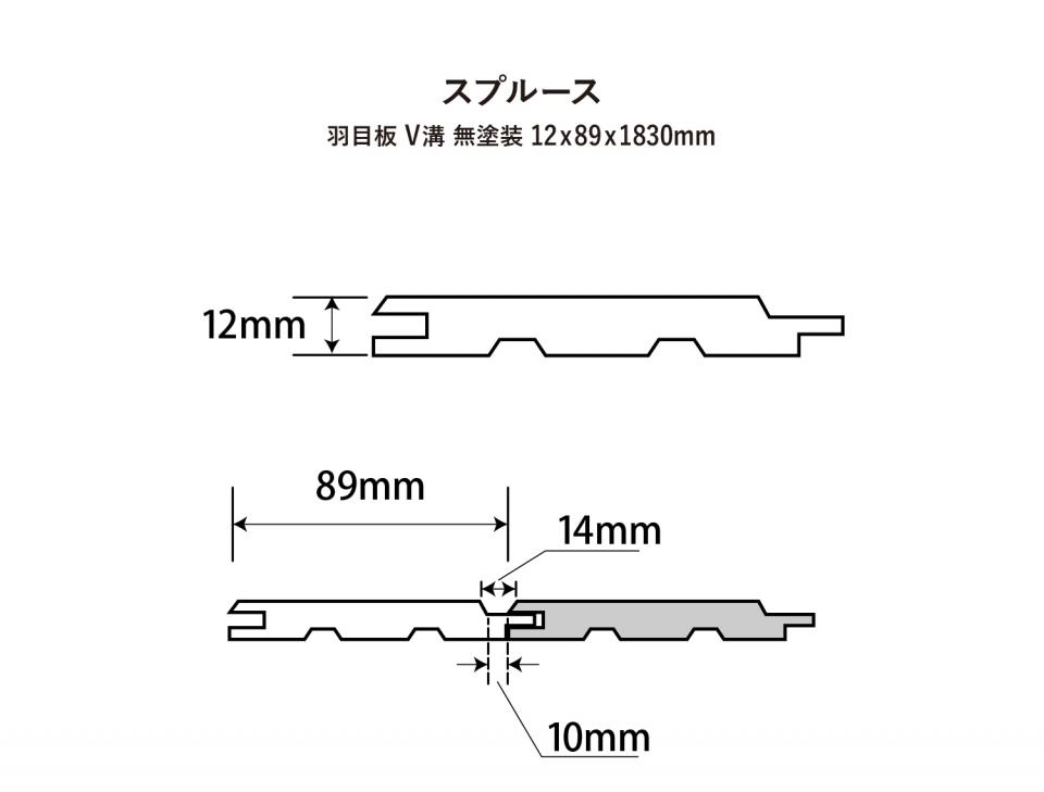 スプルース羽目板