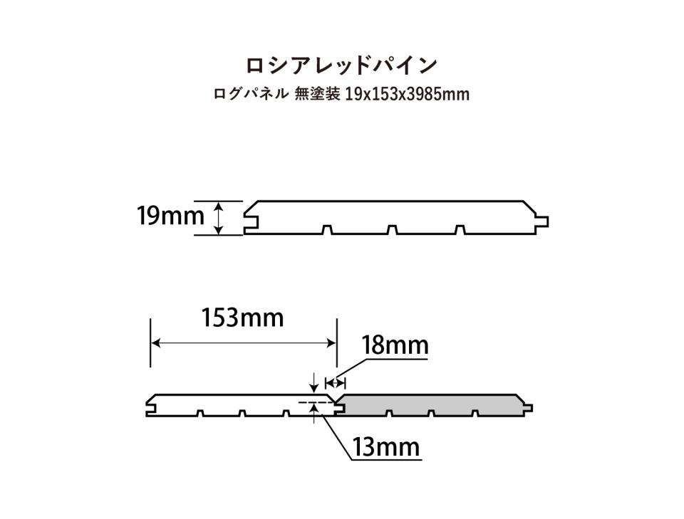 ロシアレッドパインログパネル
