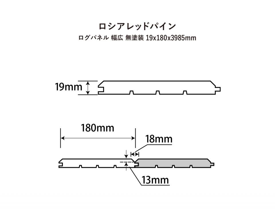 ロシアレッドパインログパネル