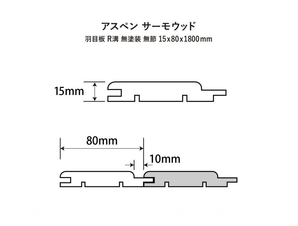 サーモウッド羽目板