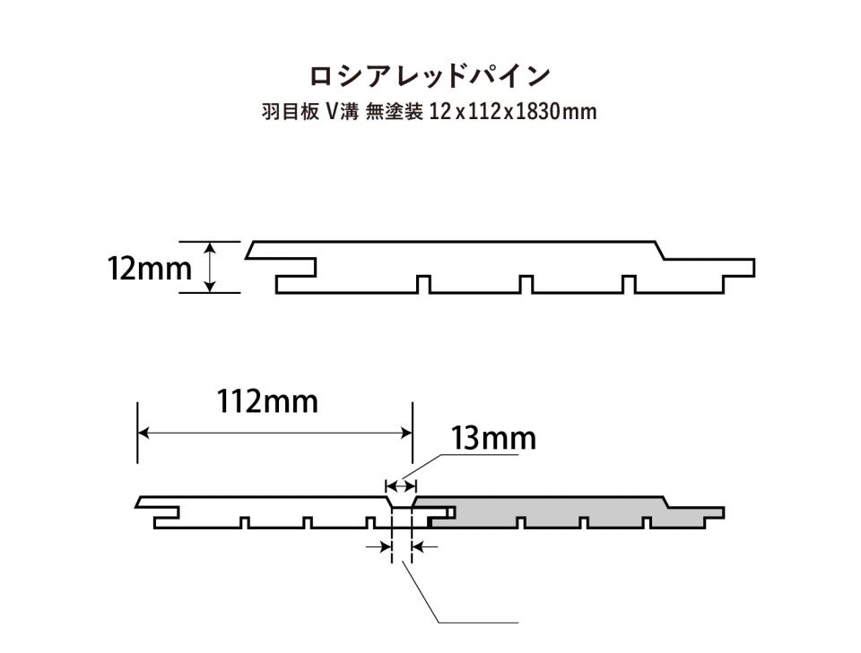 ロシアレッドパイン羽目板