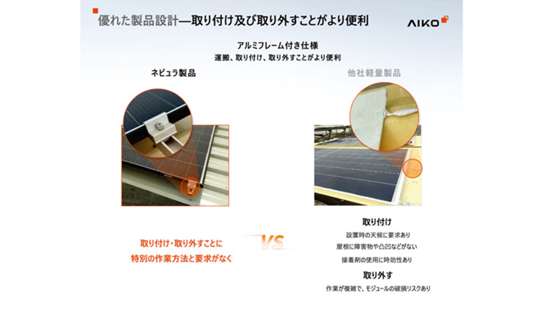 【ソーラーパネル】 AIKOソーラー 超軽量 単結晶450W