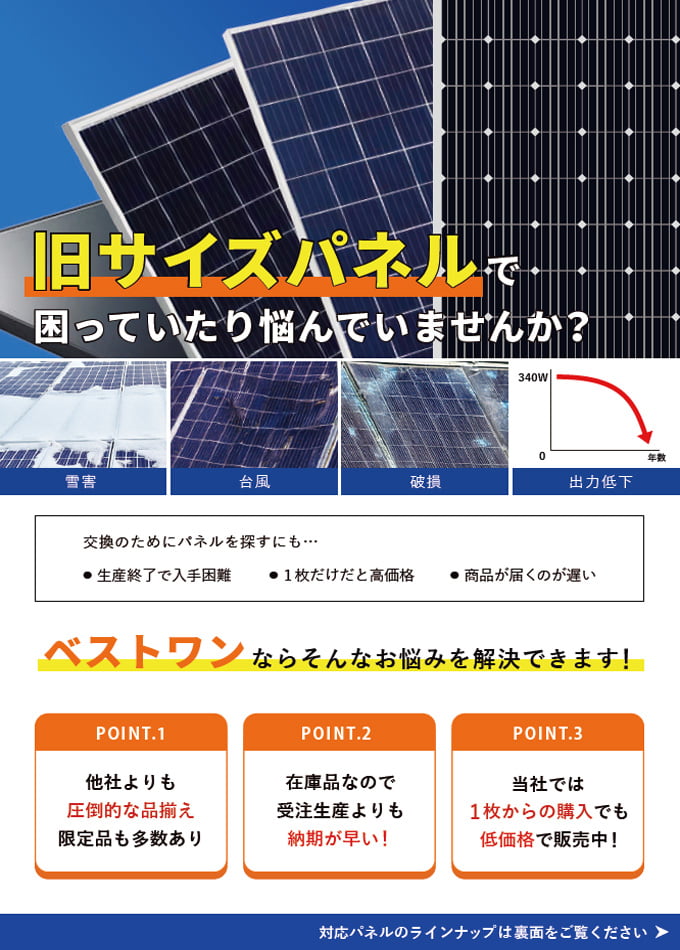 旧サイズパネル