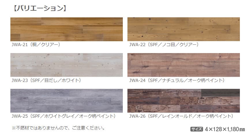 パスポートウォール アンティーク