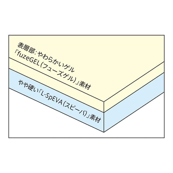 トラックス・ゲルマット
