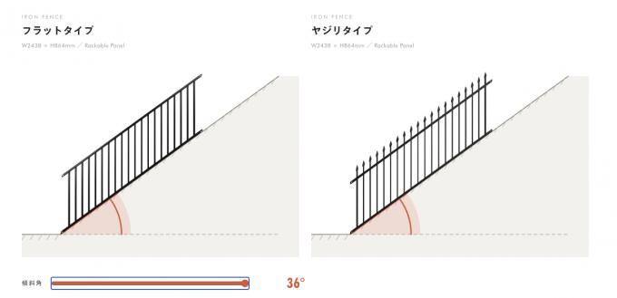 輸入アイアンフェンス 傾斜地対応