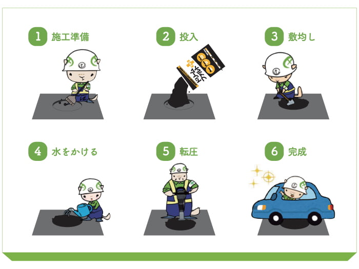 【アスファルト混合物】ドリームファルトプラス