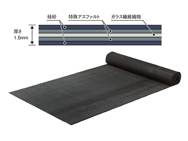アスパワーシート(クラック抑制シート)