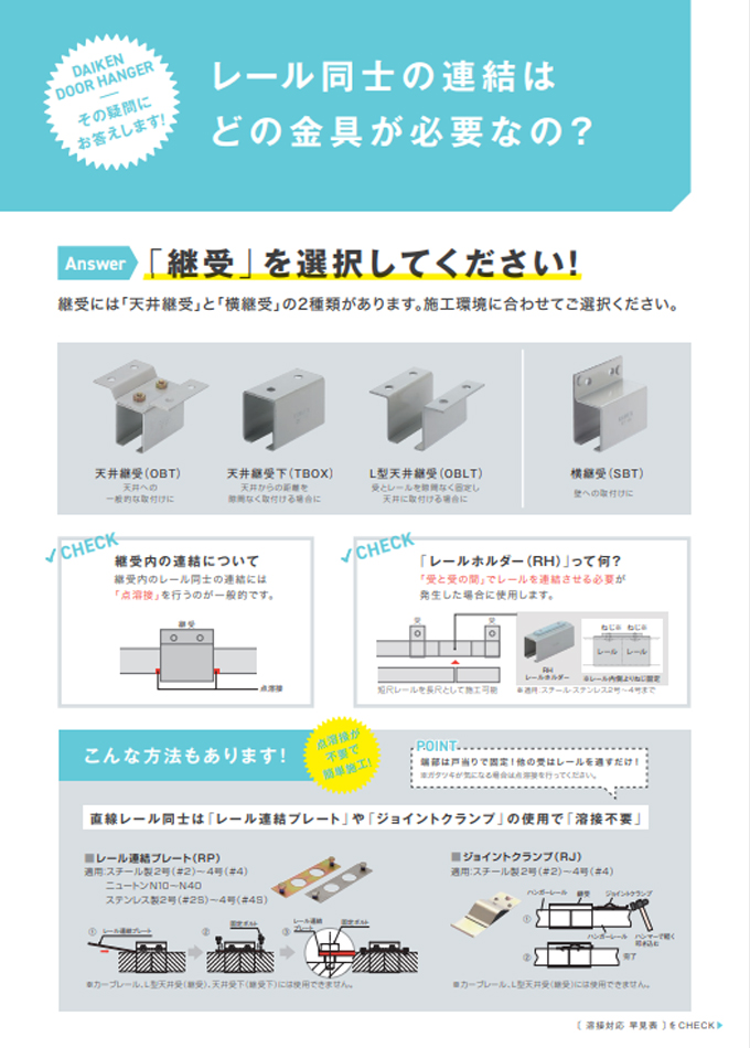 玄関ドア 室内ドア カタログ一覧 建材カタログ一覧 21年最新カタログのご紹介 かたなび
