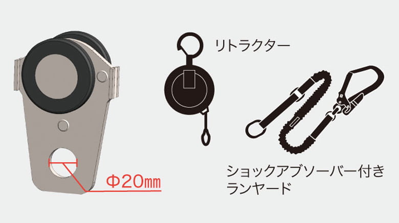 常設型 墜落防止装置【アシストレールASR型】