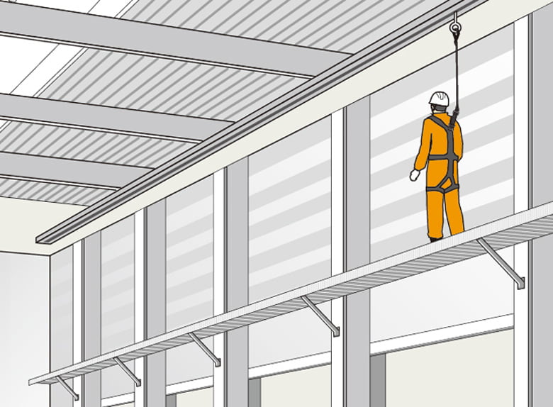 セフティーレールシステム メンテナンスレール MRB型