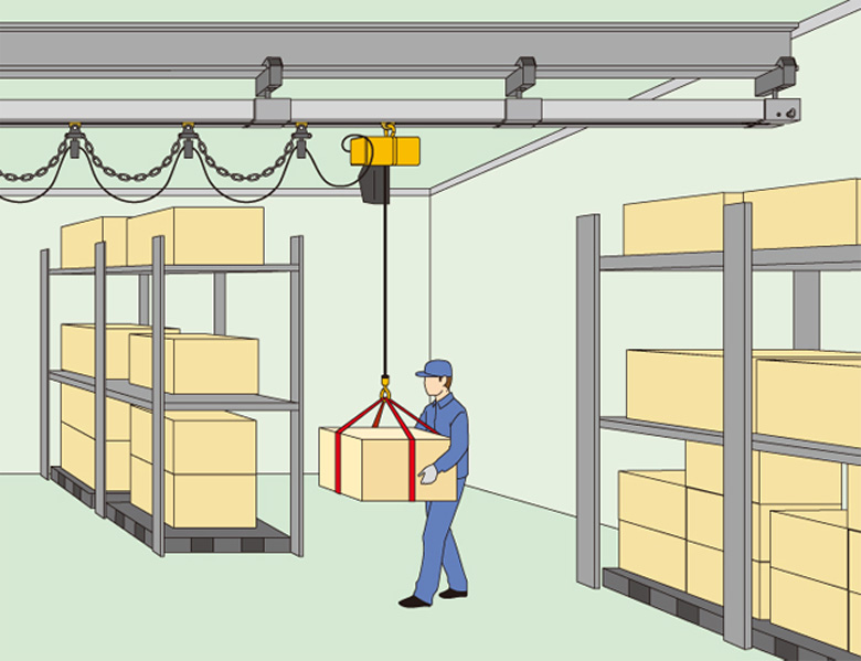 工場・倉庫での荷物搬送用「ハンソーレール」