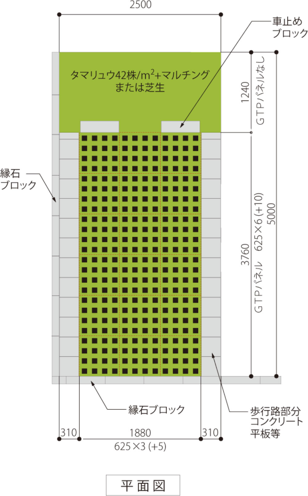 駐車場緑化システム「グリーンテクノパーキング」
