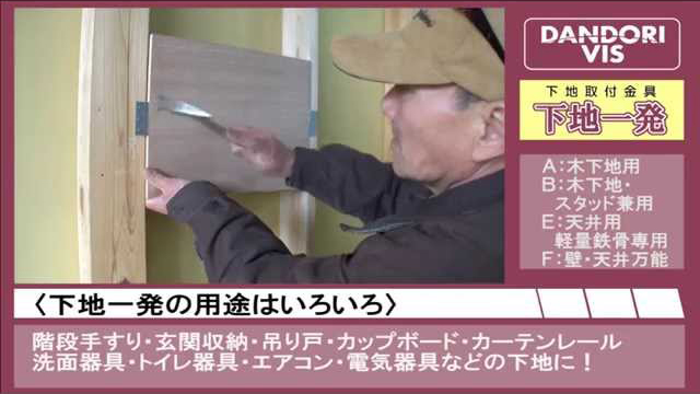 下地一発 商品解説